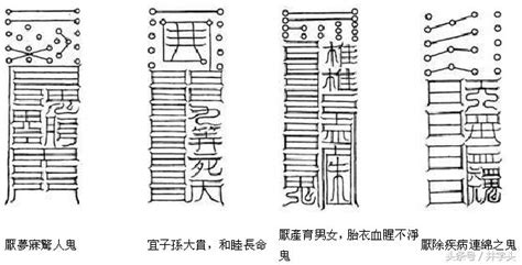 鎮宅符|符篆｜《太上秘法镇宅灵符》七十二道镇宅灵符详解，带描